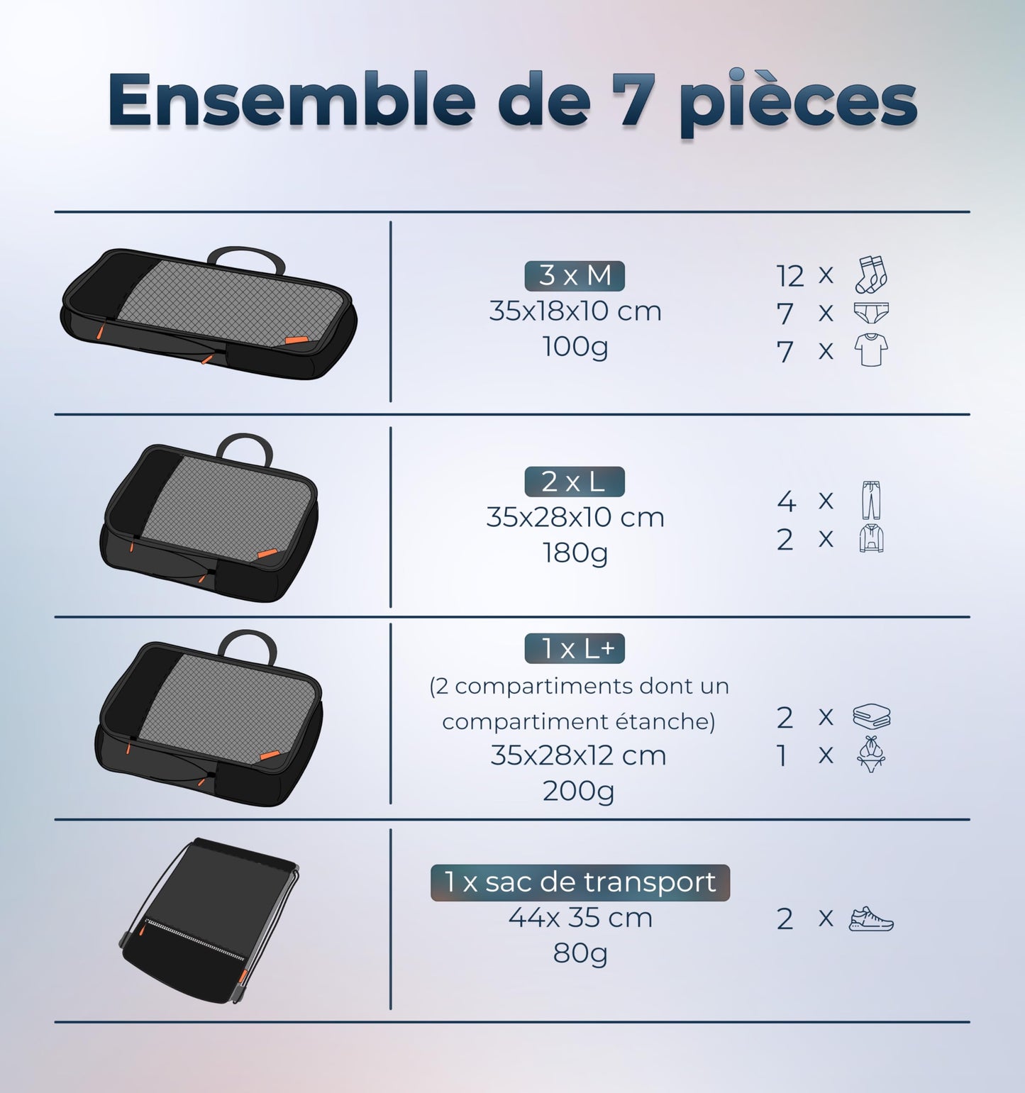 Compacto Travel - Cubes de Rangement Compressibles