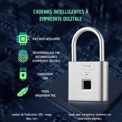 LockGuard Pro – La Révolution de la Sécurité Personnelle