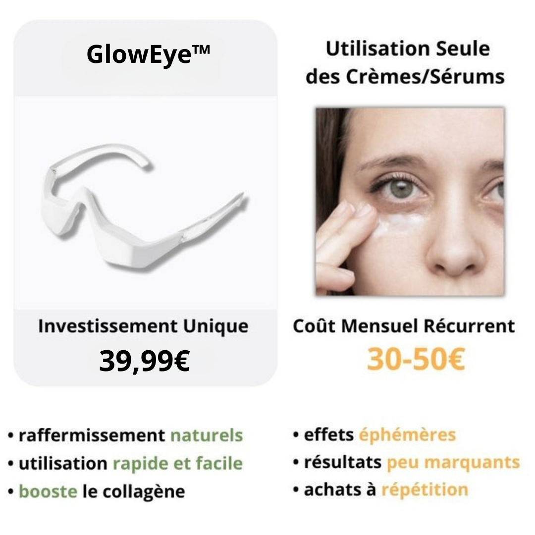 GlowEye™  Anti-Cernes Pro