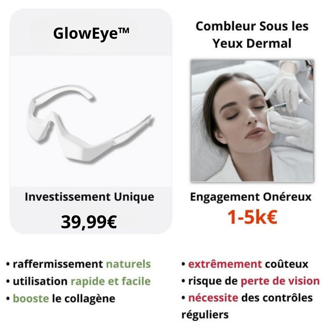 GlowEye™  Anti-Cernes Pro